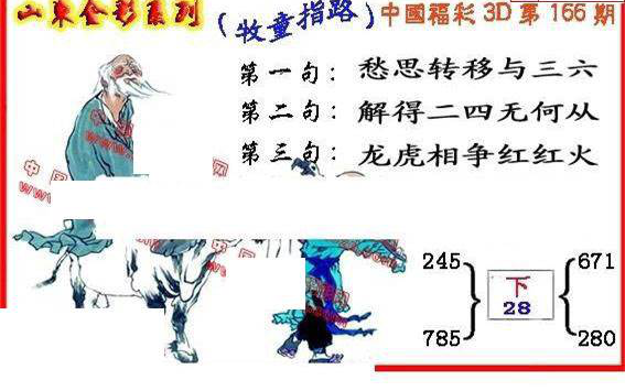 23166期: 福彩3D丹东全图分析