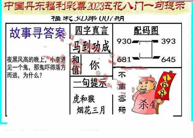 23007期: 福彩3D丹东全图分析