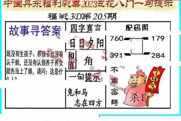 23205期: 福彩3D丹东全图分析