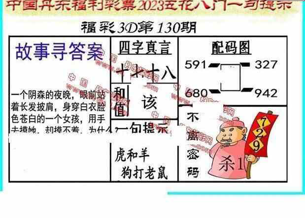 23130期: 福彩3D丹东全图分析