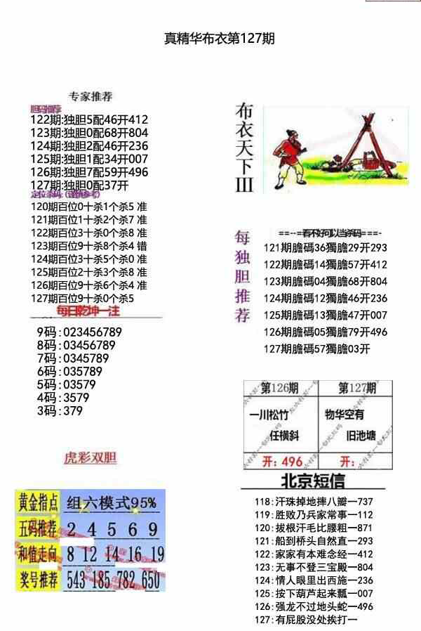 23127期: 福彩3D全套图版参考