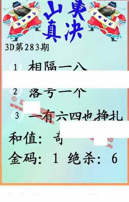 23283期: 福彩3D丹东全图分析