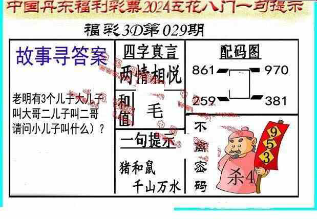 24029期: 福彩3D丹东全图分析