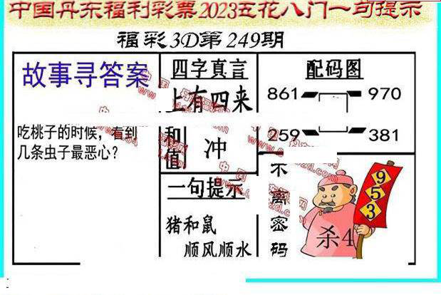 23249期: 福彩3D丹东全图分析