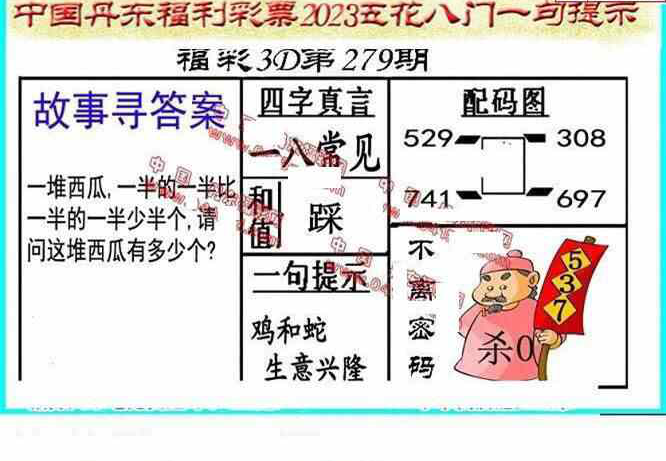 23279期: 福彩3D丹东全图分析