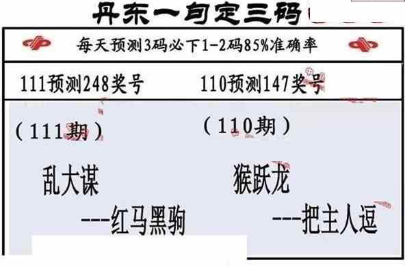 23111期: 福彩3D丹东全图分析