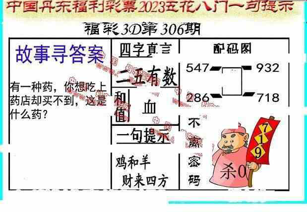 23306期: 福彩3D丹东全图分析