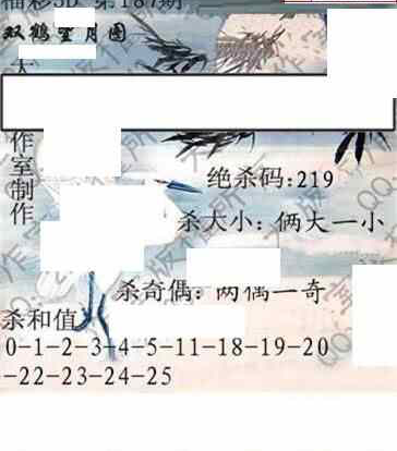 23187期: 大兵福彩3D黄金报图版