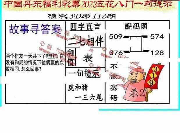 23112期: 福彩3D丹东全图分析