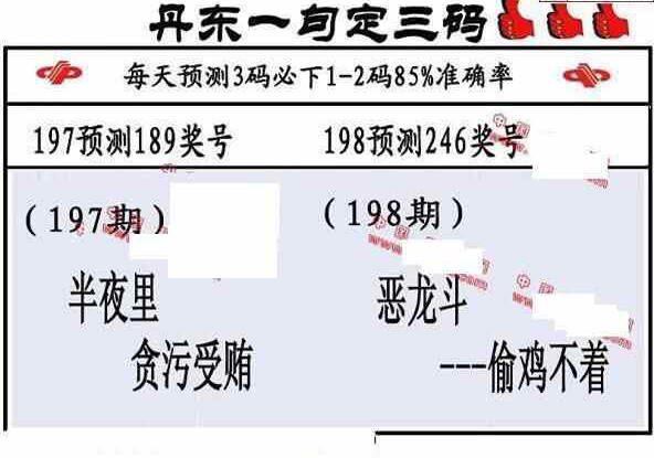 23198期: 福彩3D丹东全图分析