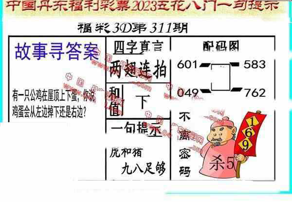 23311期: 福彩3D丹东全图分析