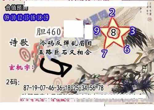 23200期: 白老3D杀码图版