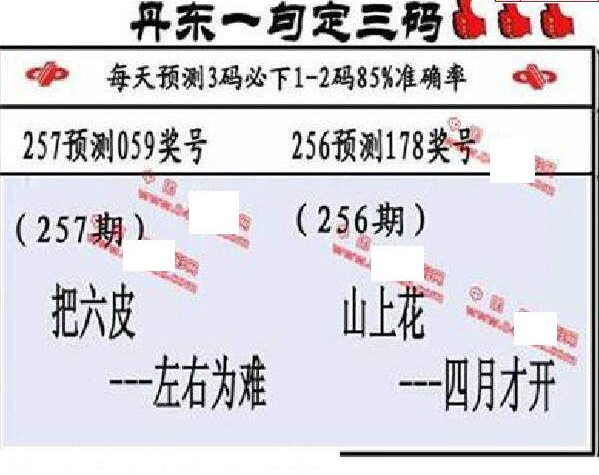 23257期: 福彩3D丹东全图分析