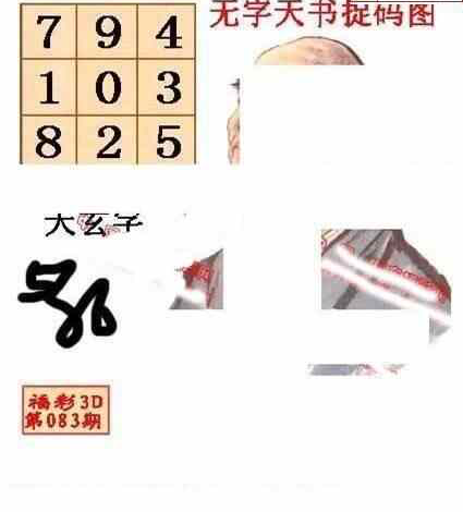 23083期: 福彩3D丹东全图分析