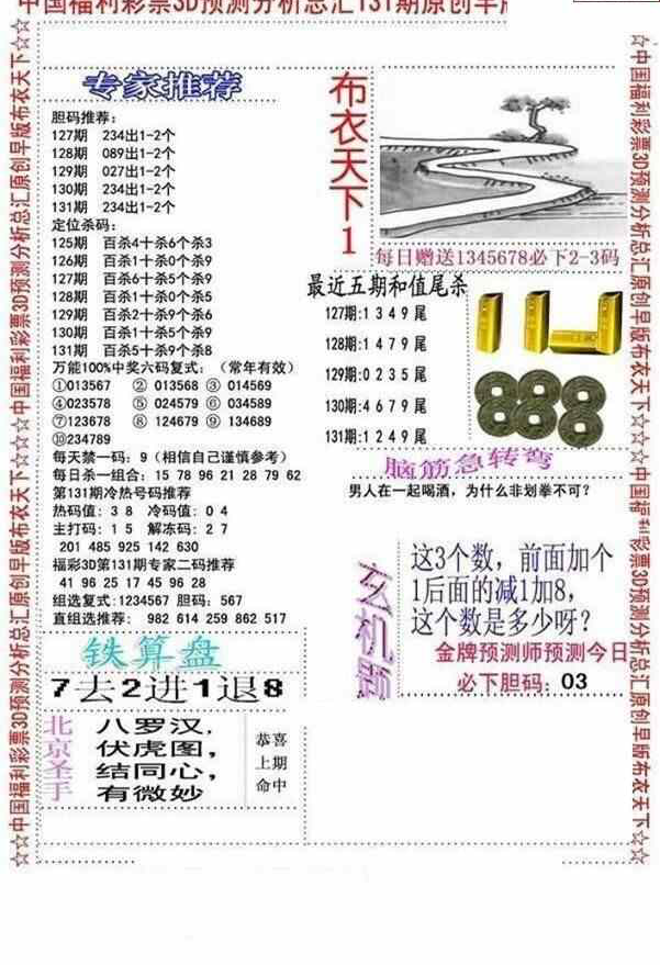 23131期: 福彩3D全套图版参考