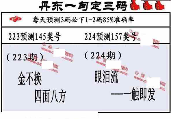 23224期: 福彩3D丹东全图分析