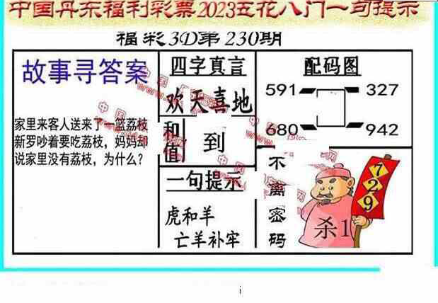 23230期: 福彩3D丹东全图分析