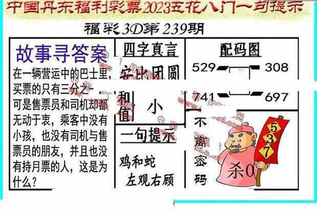 23239期: 福彩3D丹东全图分析