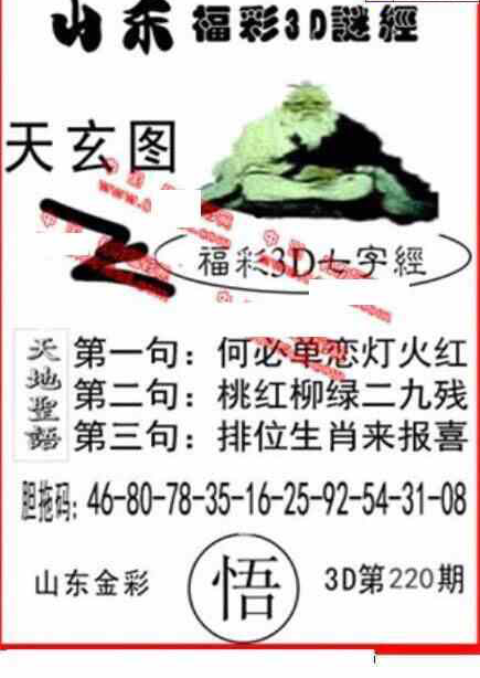 23220期: 福彩3D丹东全图分析