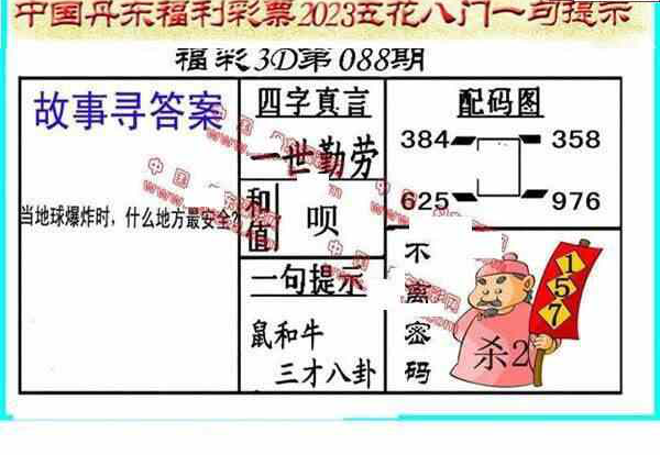 23088期: 福彩3D丹东全图分析