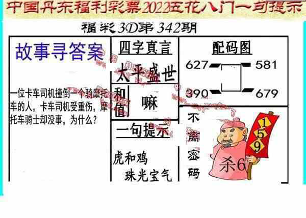 22342期: 福彩3D丹东全图分析