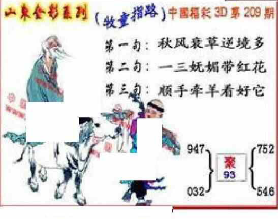 23209期: 福彩3D丹东全图分析