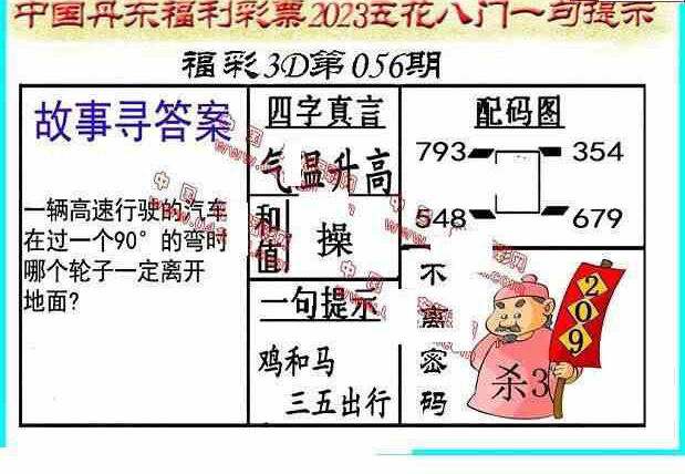 23056期: 福彩3D丹东全图分析