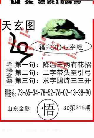 23316期: 福彩3D丹东全图分析