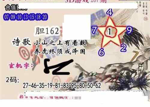 23207期: 白老3D杀码图版