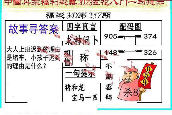 23257期: 福彩3D丹东全图分析