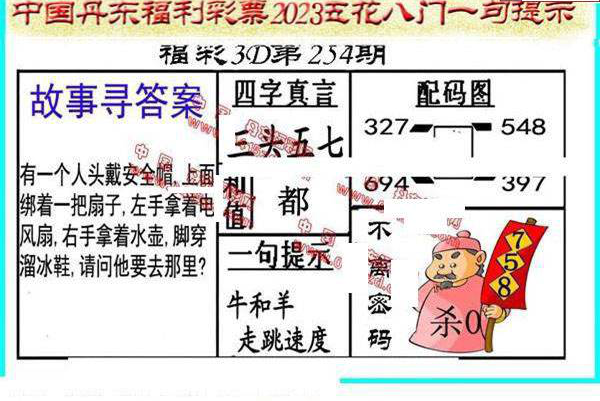 23254期: 福彩3D丹东全图分析