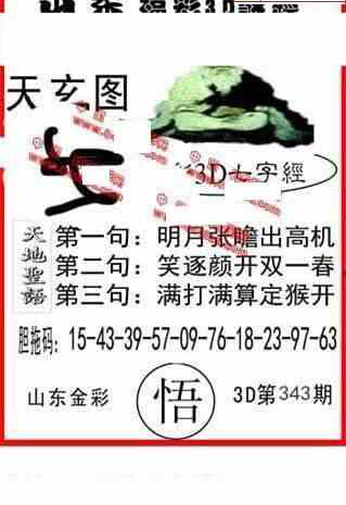 22343期: 福彩3D丹东全图分析