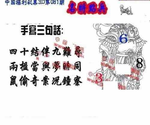 23081期: 福彩3D丹东全图分析