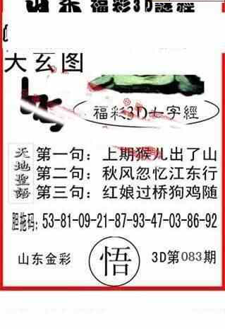 23083期: 福彩3D丹东全图分析