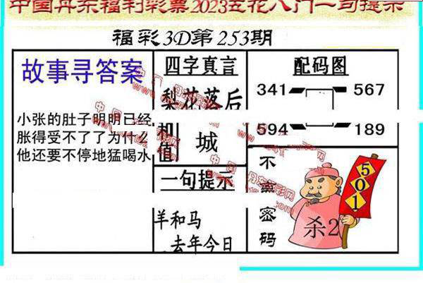 23253期: 福彩3D丹东全图分析