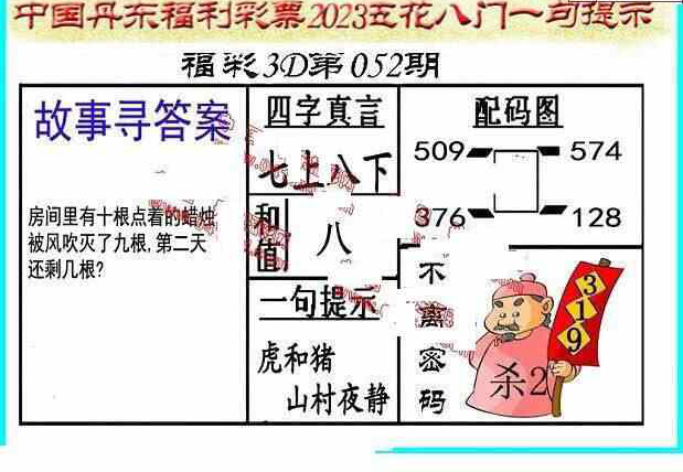 23052期: 福彩3D丹东全图分析