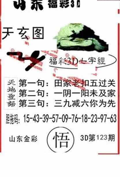 23123期: 福彩3D丹东全图分析