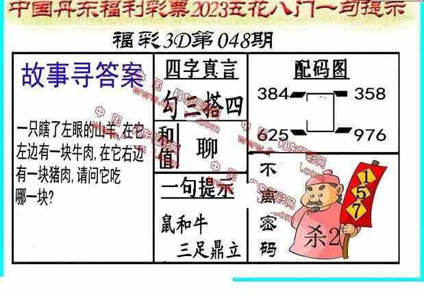 23048期: 福彩3D丹东全图分析