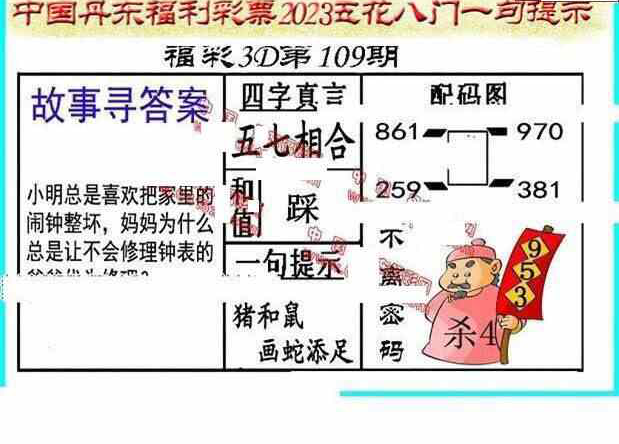 23109期: 福彩3D丹东全图分析