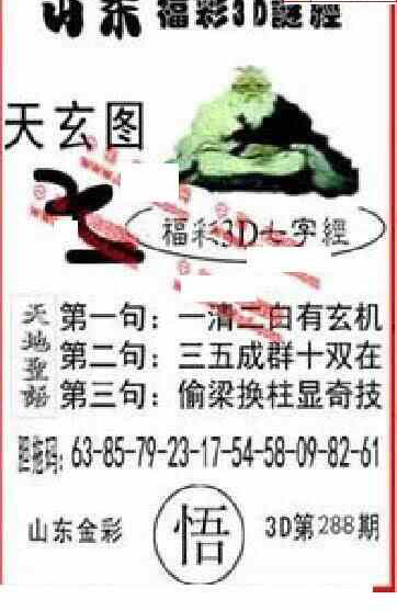 23288期: 福彩3D丹东全图分析