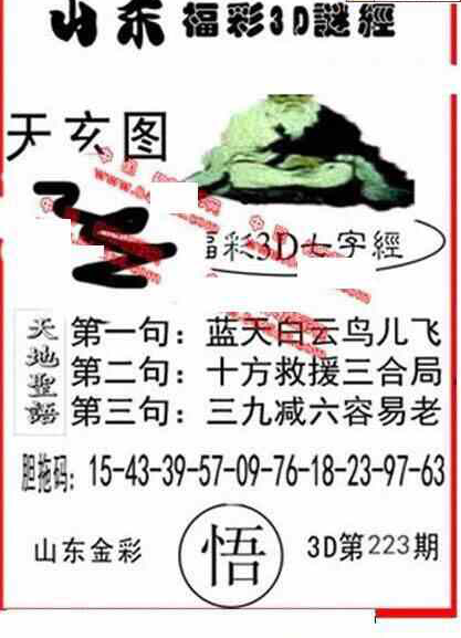 23223期: 福彩3D丹东全图分析