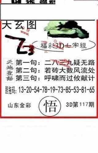 23117期: 福彩3D丹东全图分析