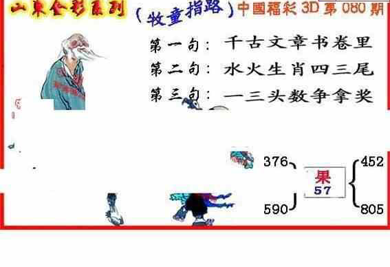 23080期: 福彩3D丹东全图分析