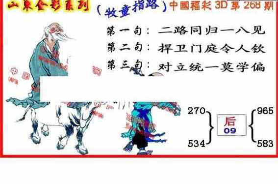 23268期: 福彩3D丹东全图分析