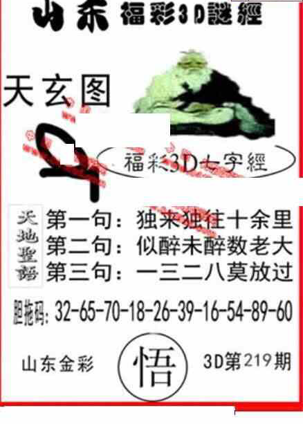 23219期: 福彩3D丹东全图分析