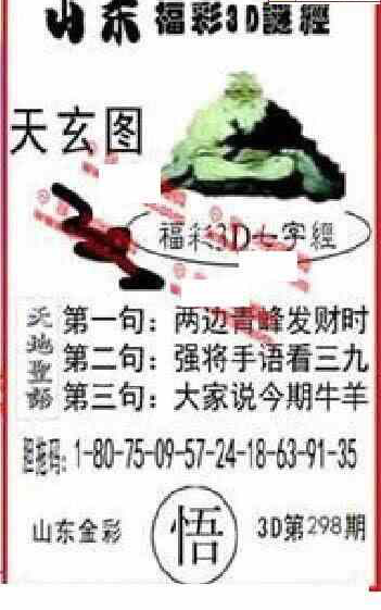 23298期: 福彩3D丹东全图分析