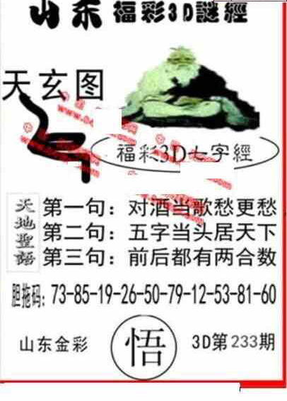 23233期: 福彩3D丹东全图分析