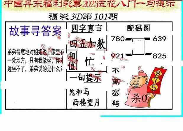 23101期: 福彩3D丹东全图分析