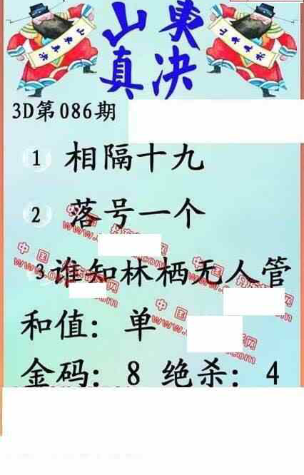 23086期: 福彩3D丹东全图分析