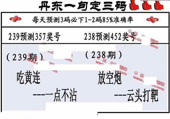 23239期: 福彩3D丹东全图分析